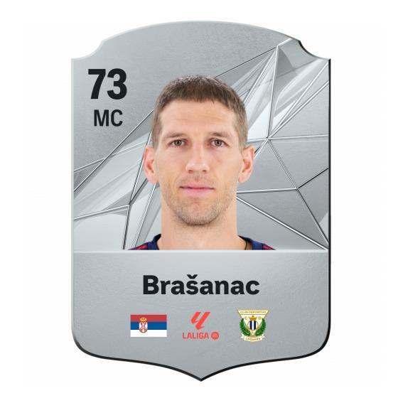 Brasanac