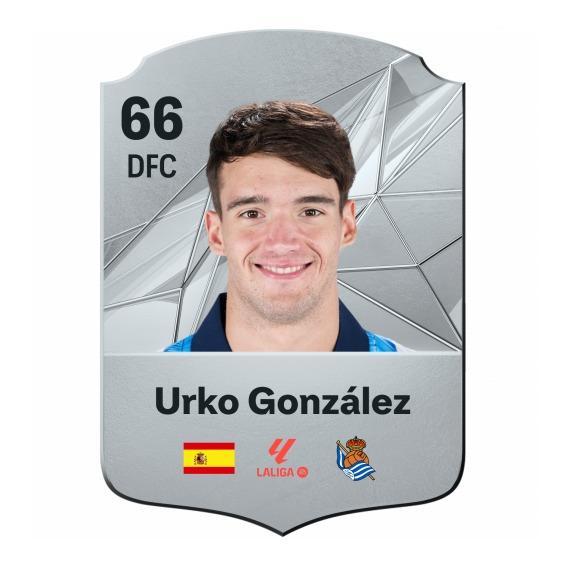 De Zárate
