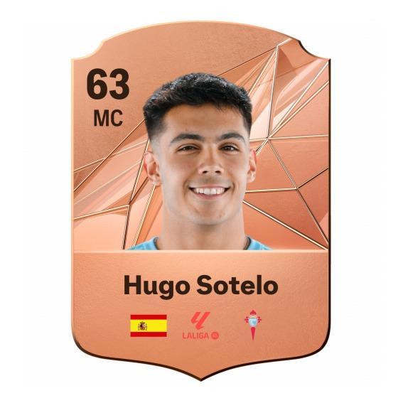 Hugo Sotelo