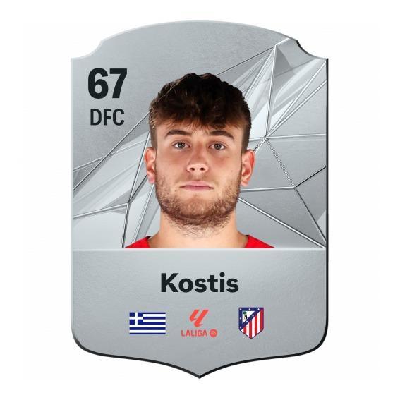Kostis
