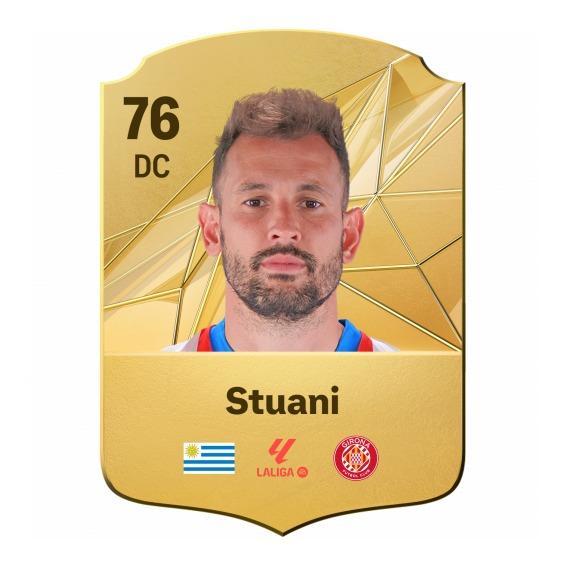 Stuani