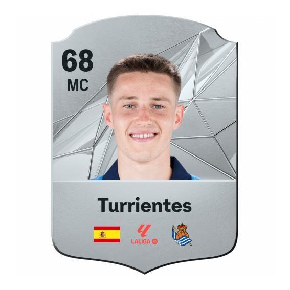 Turrientes