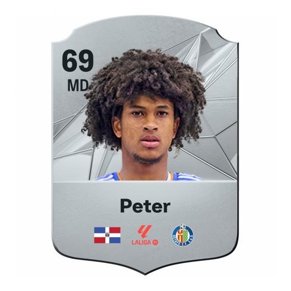 Peter