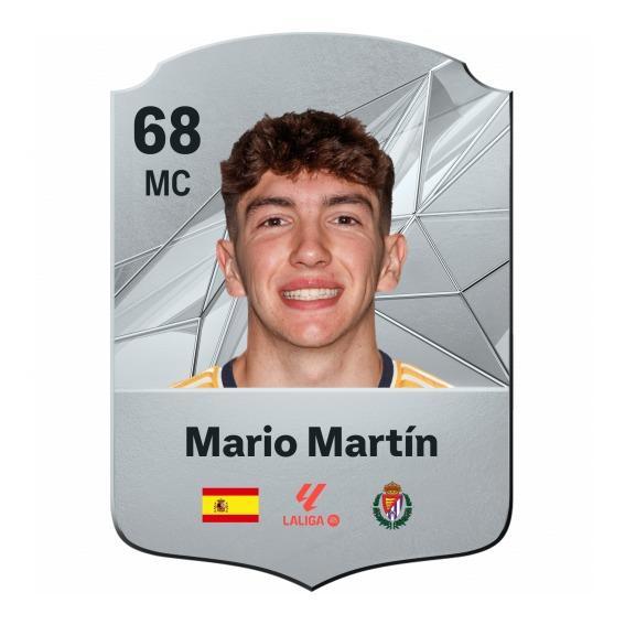 Mario Martín