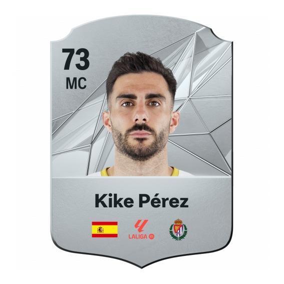 Kike Pérez