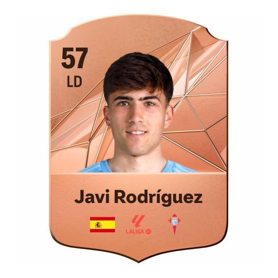 Javi Rodriguez