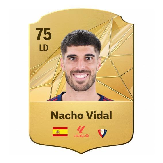 Nacho Vidal