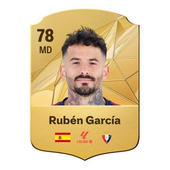 Rubén García