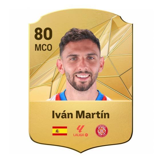 Ivan Martín