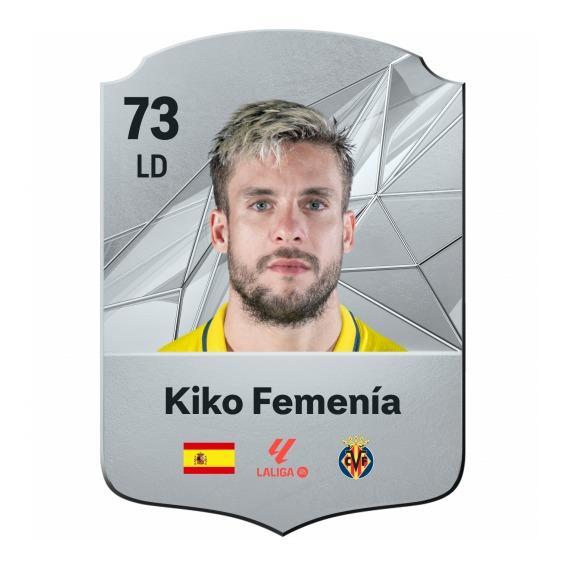 Kiko F
