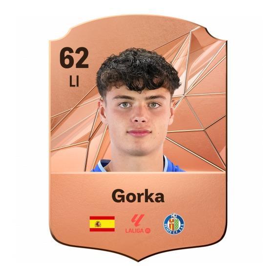 Gorka
