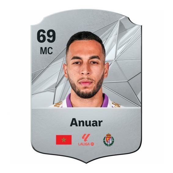 Anuar
