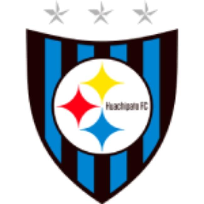 HUACHIPATO