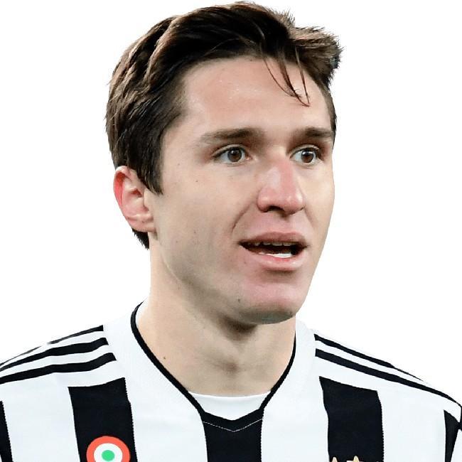 🇮🇹 F. Chiesa