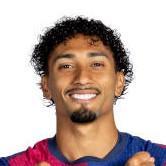 Raphael Dias Belloli