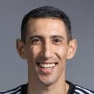 Ángel Di María