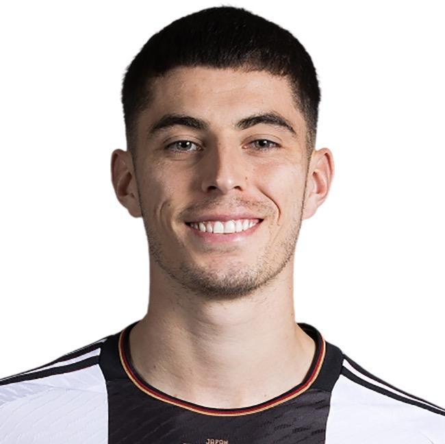 K. Havertz