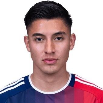 Farfan