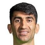 01 Alizera Beiranvand 10m