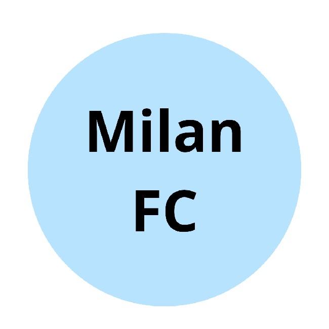 Milan FC