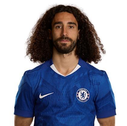 Marc Cucurella