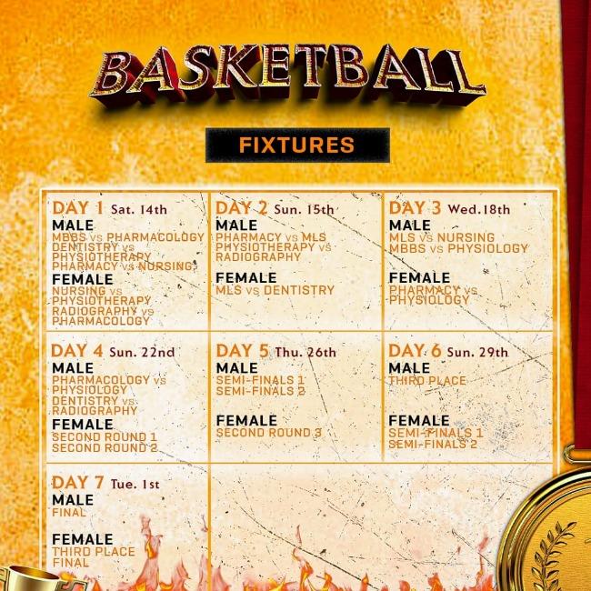 PROVOST CUP BASKETBALL