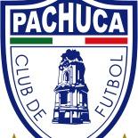 Pachuca (MEX)