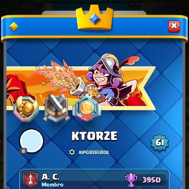 Ktorze