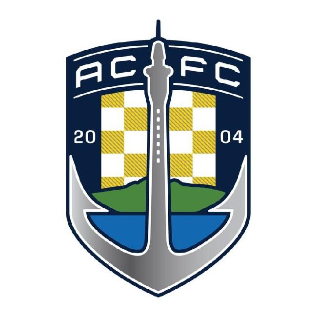 Auckland City