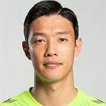 🇰🇷 Hong Jeong-ho