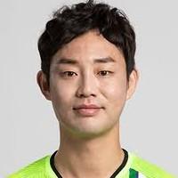 🇰🇷 Choi Bo-kyung