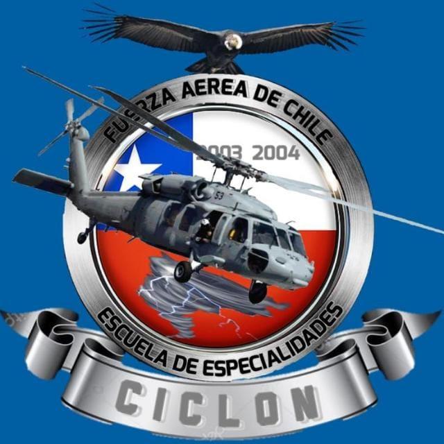 CICLÓN