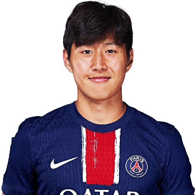 Lee Kang In