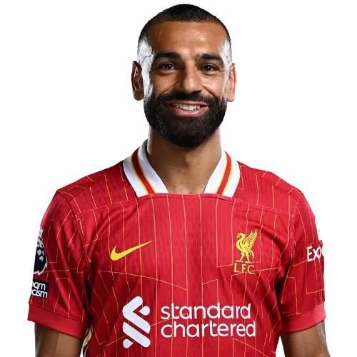 Salah
