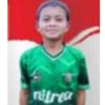Raihan ramadhan Putra