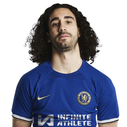 Cucurella