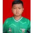 Fathir adithya Rahman