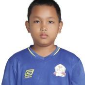 MUHAMMAD FARIS BIMANTORO
