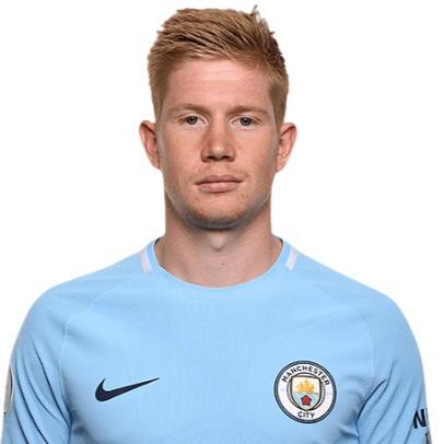 Kevin De Bruyne