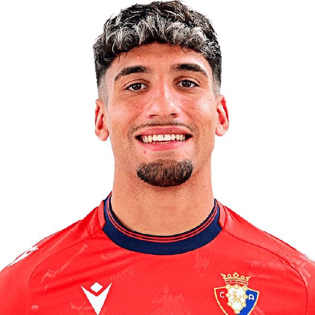 Iker Benito