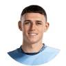 Phil Foden
