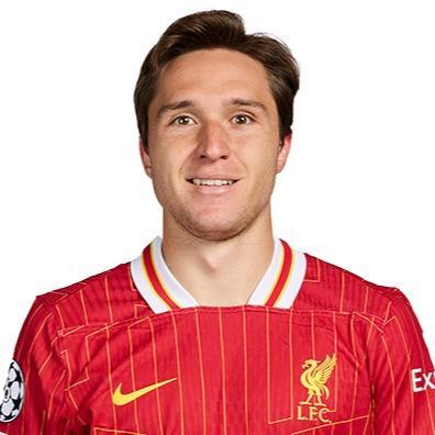 Federico Chiesa