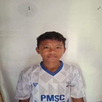 Muhammad Rizki Putra  Ariansyah