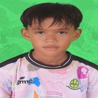 Muhammad Rasya Alfariz