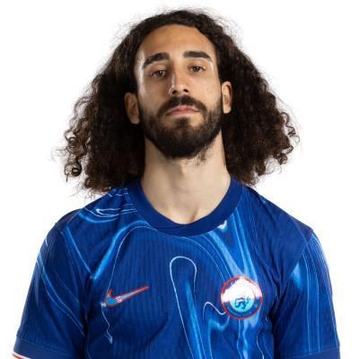 Marc Cucurella