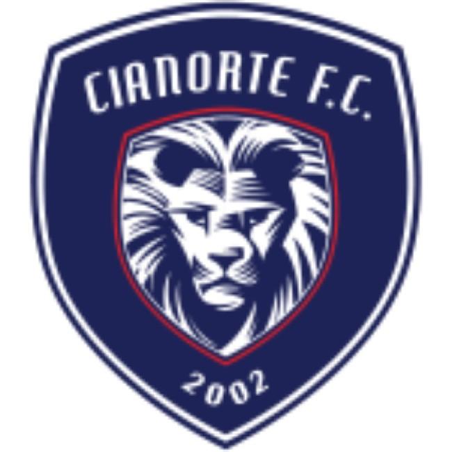 CIANORTE
