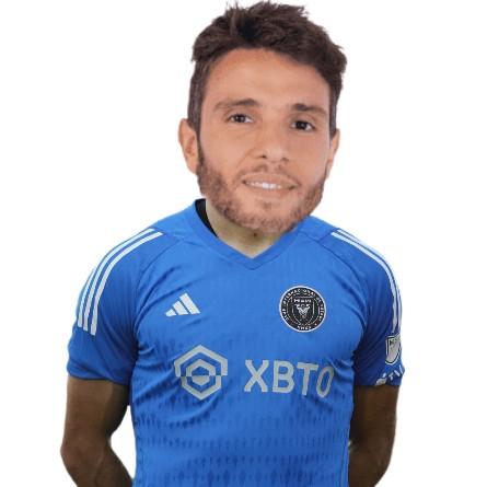Carlos aluar