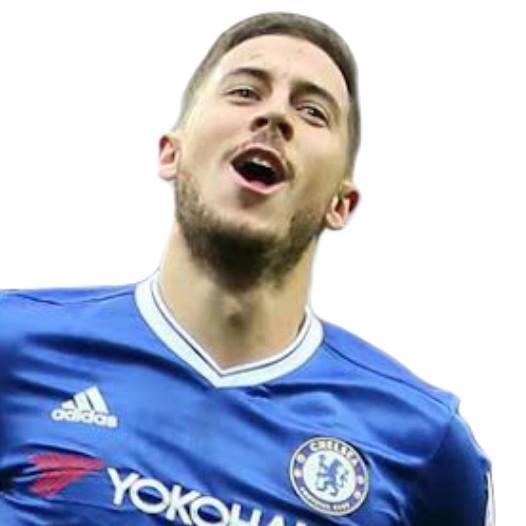 Hazard