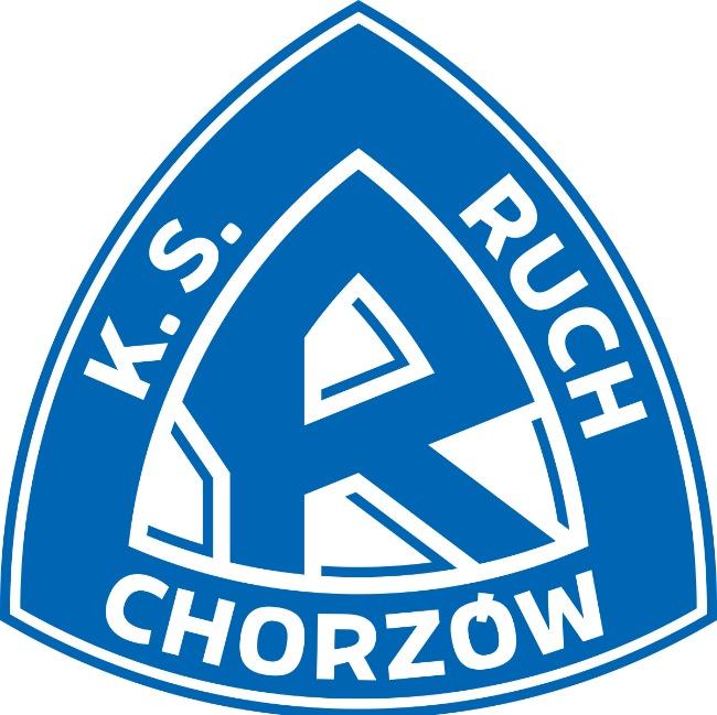 Ruch Chorzów