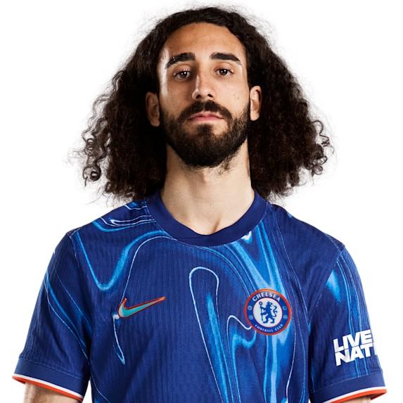 Marc Cucurella